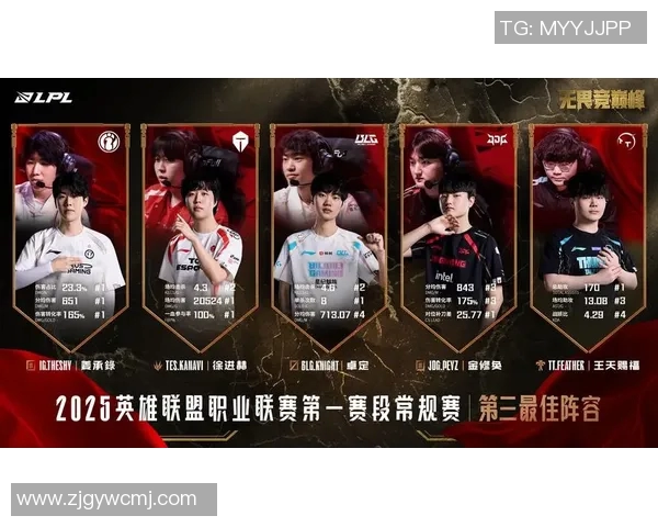 王者荣耀LNG快攻策略分析及其成败得失探讨