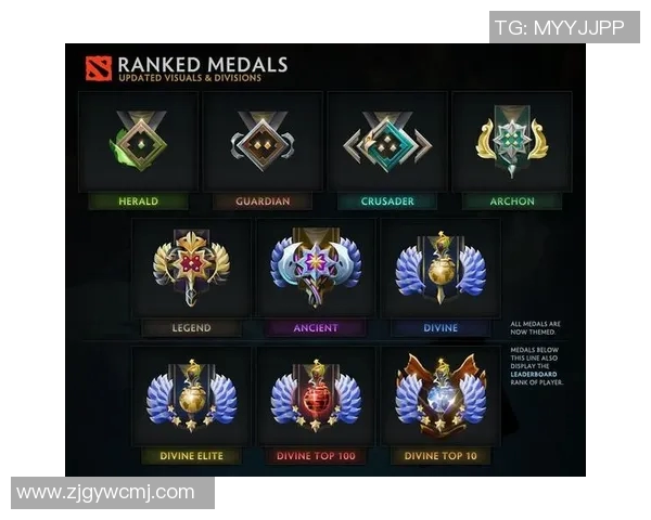 DOTA2个人能力排行榜揭晓TES荣登第一名引发热议实时数据