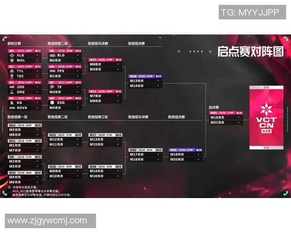 电竞赛后复盘BLG与WE对决的精彩瞬间与战术分析实时数据