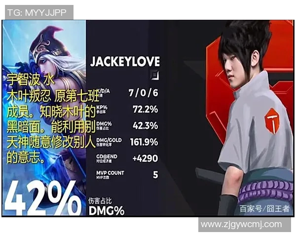 电竞新闻英雄联盟战术TES快攻体系解析与实战应用探讨