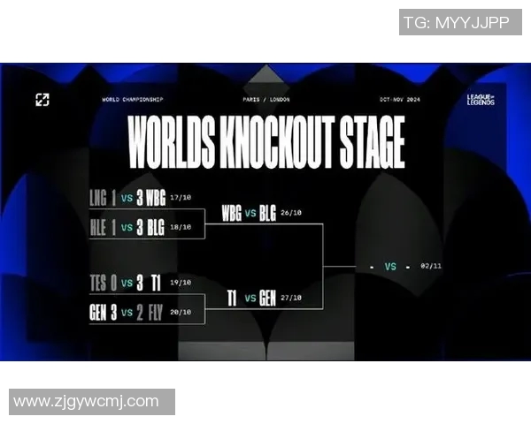 2026电竞新闻BLG在世界冠军杯中的灵活性表现分析与点评